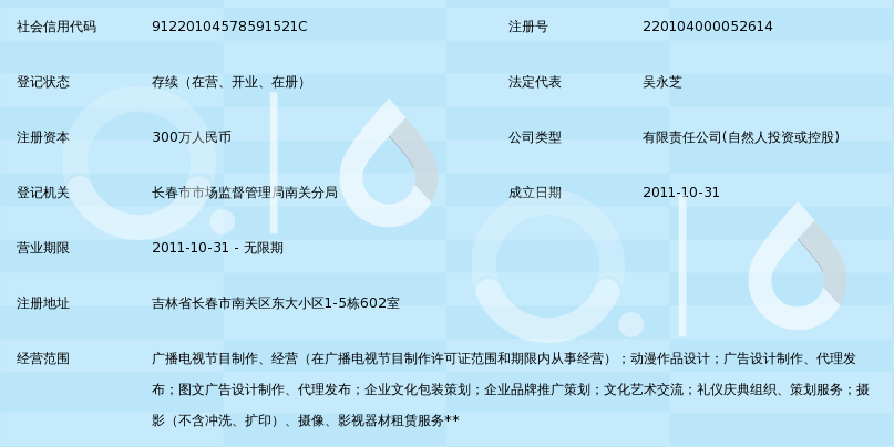 長(zhǎng)春視立方文化傳播 廣播電視節(jié)目制作經(jīng)營(yíng)的專業(yè)力量